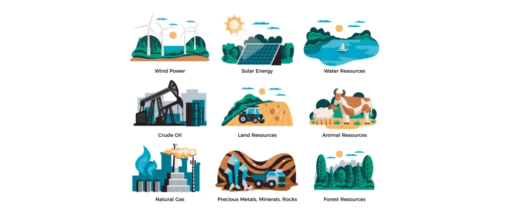 Types of Clean Energy Sources