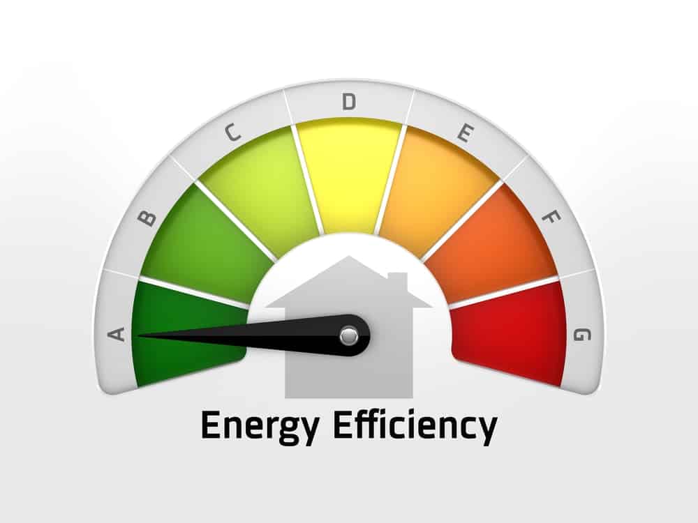 Benefits of Energy-Efficient