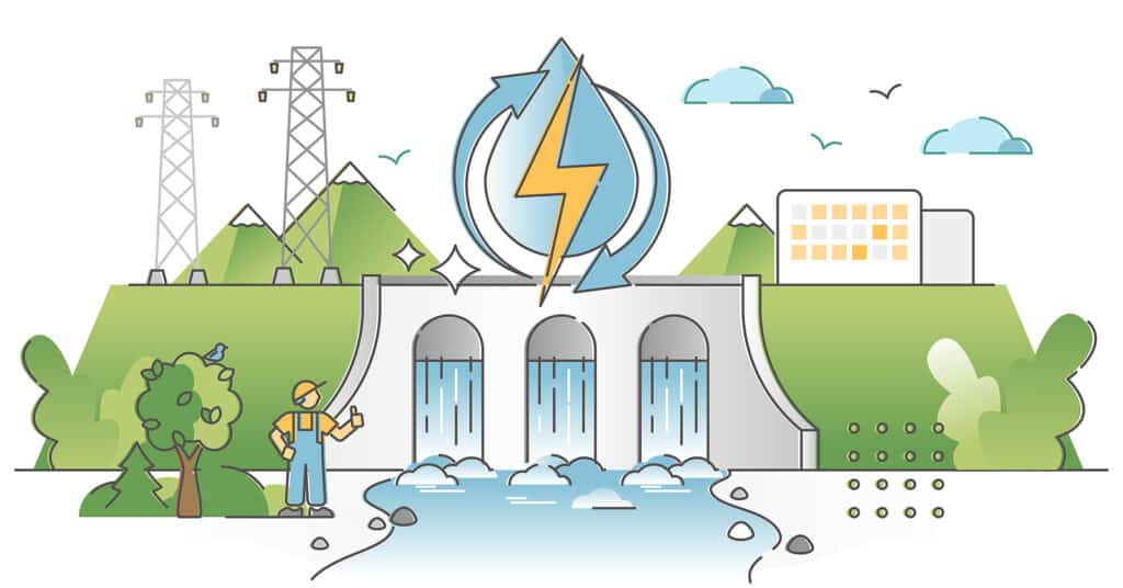 The Journey of Hydroelectricity