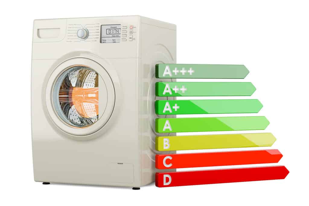 Energy-Efficient Commercial Laundry