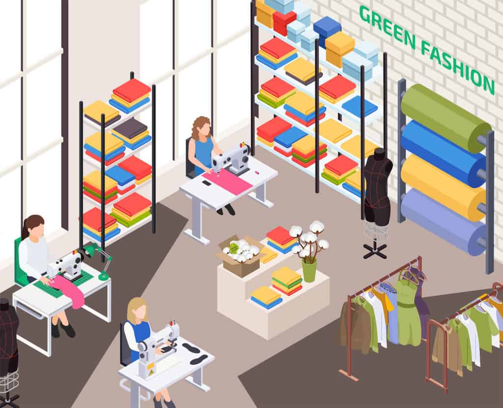 Energy Efficiency in Sustainable Fashion