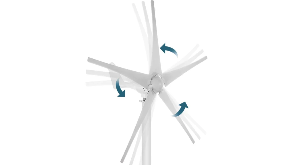 SmarketBuy Wind Turbine Review