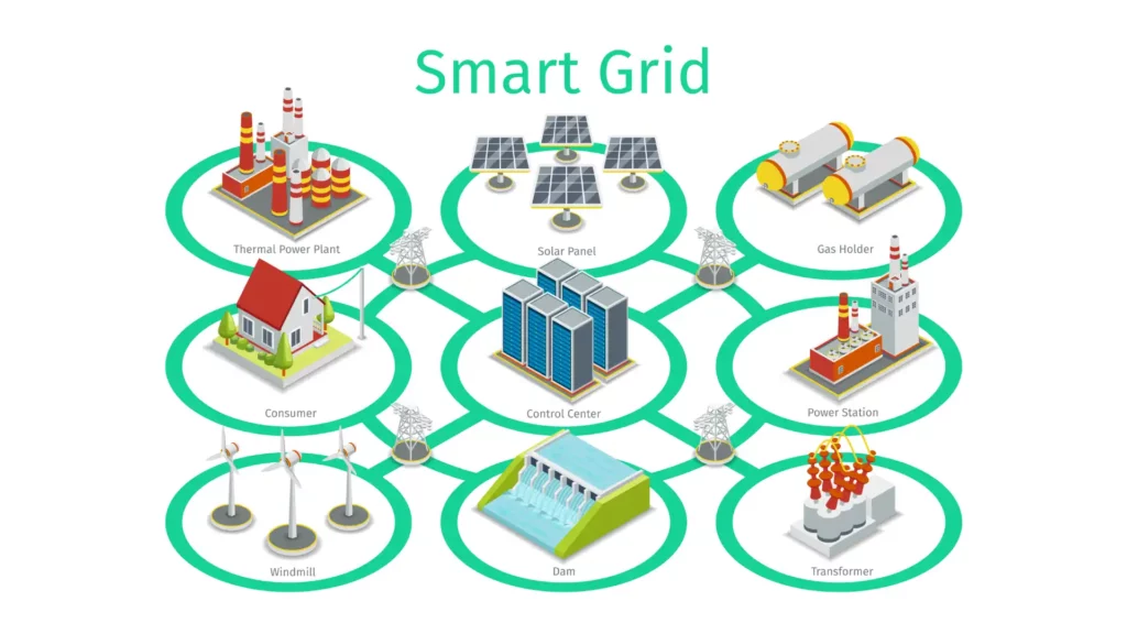 2022 grid energy storage technology cost and performance assessment