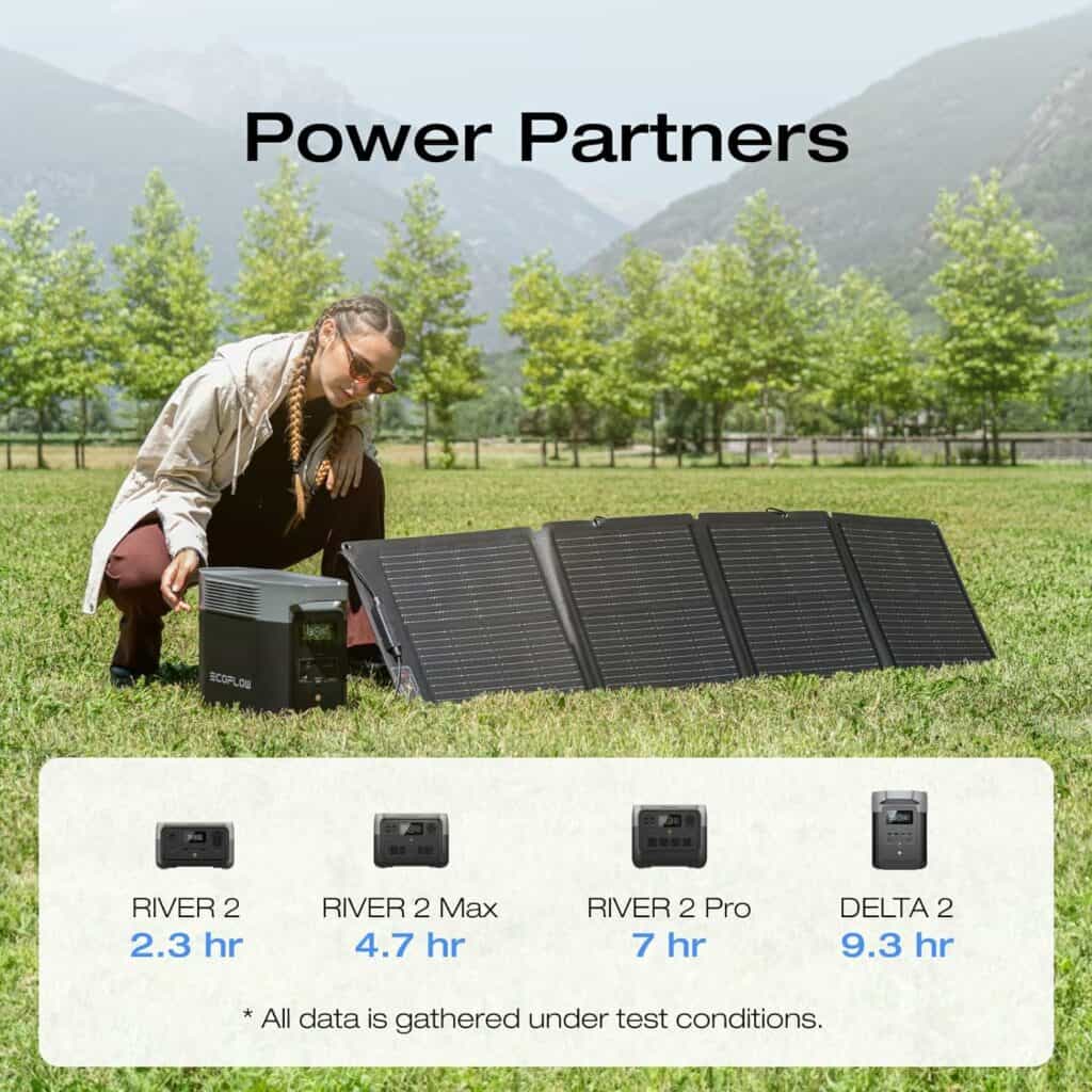 EF ECOFLOW 110W Portable Solar Panel Review 6