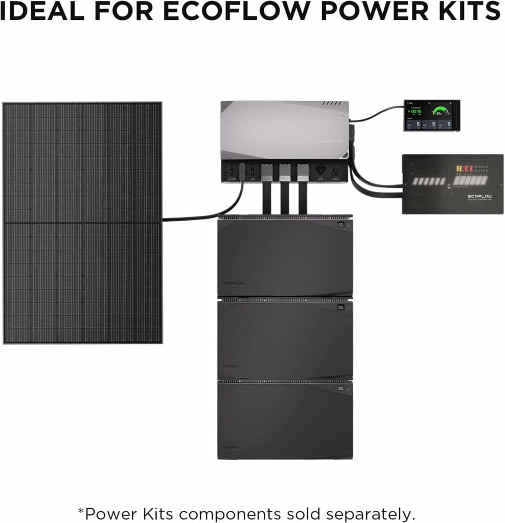 EF ECOFLOW 2PCS 100W 12V Solar Panels Review