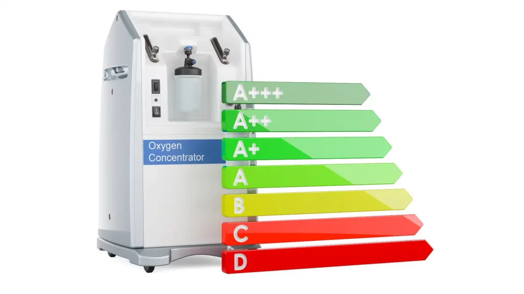 How Much Electricity Does an Oxygen Concentrator Use