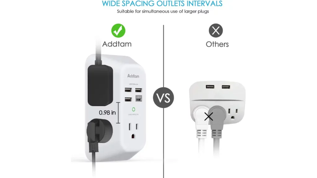 Addtam USB Wall Charger Surge Protector Review
