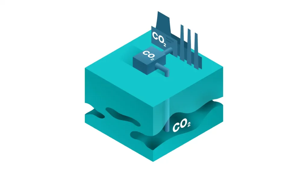 Is Carbon Capture and Storage Effective