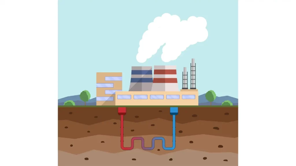 Pertamina Geothermal Energy PT