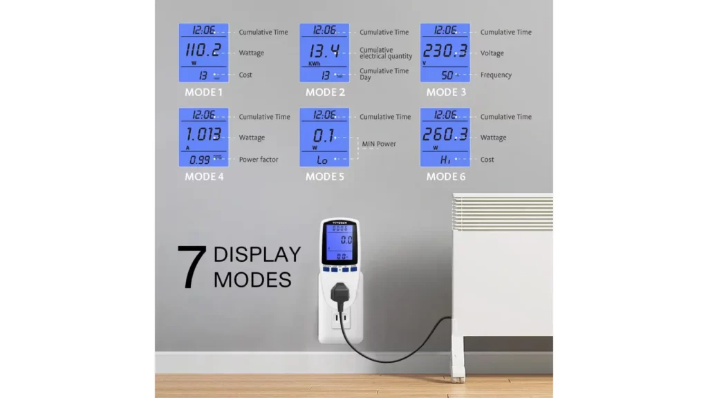 VIVOSUN Electricity Usage Monitor Review 3