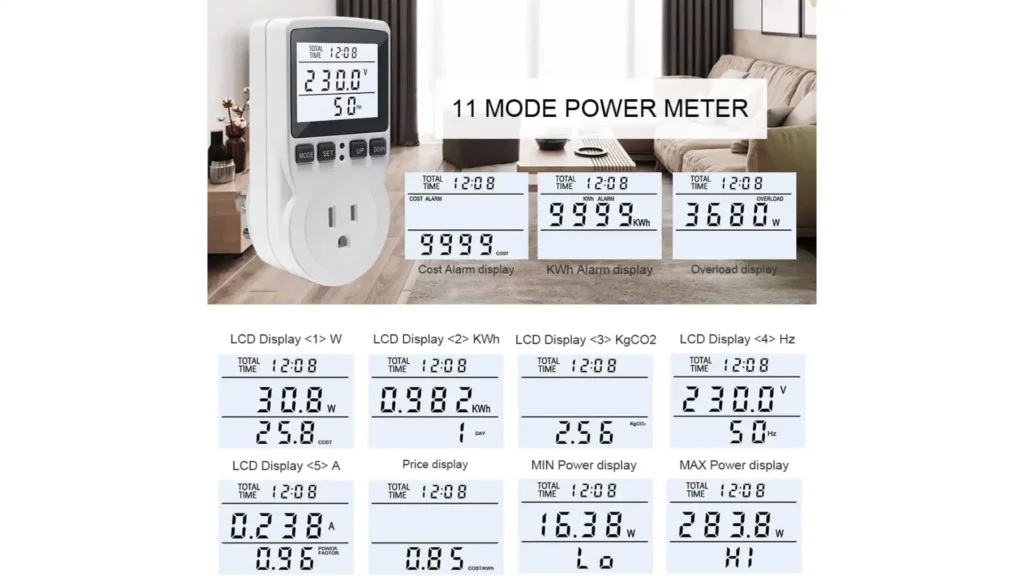 KETOTEK Watt Meter Electricity Usage Monitor Review