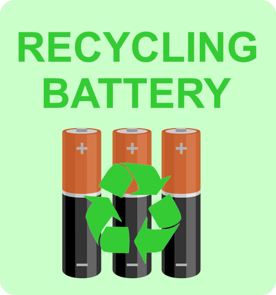 Battery Recycling Efficiency