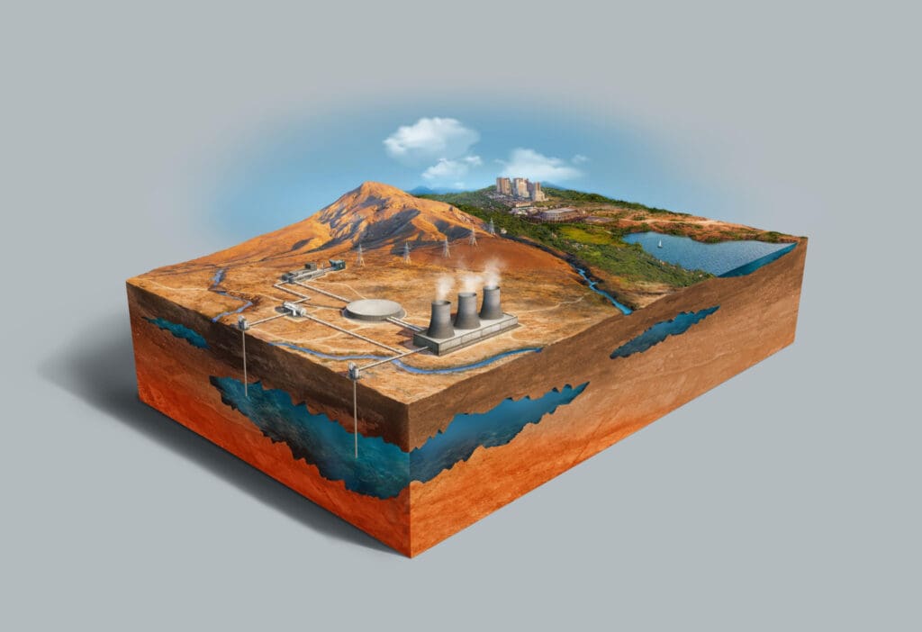 India Geothermal Energy
