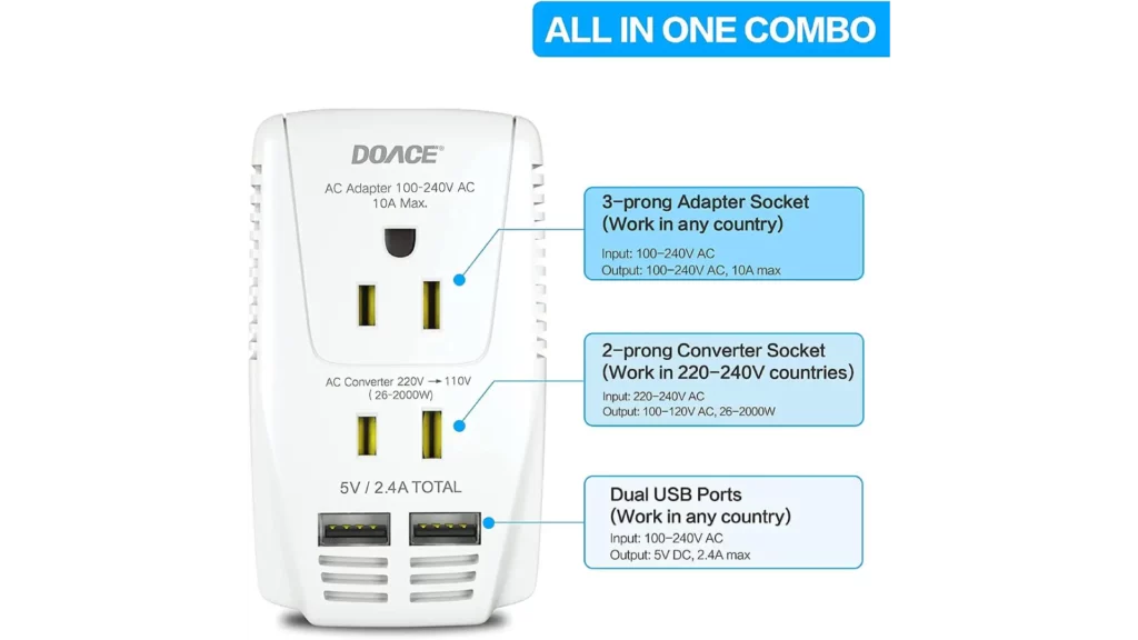 DoAce C11 2000W Voltage Converter Review