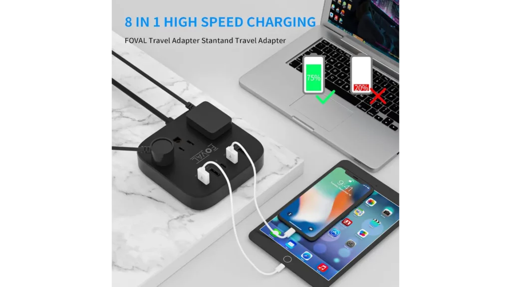FOVAL Power Strip Plug Adapter Review