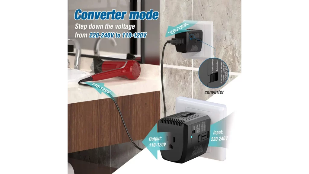 HYTED Travel Adapter and Converter Review