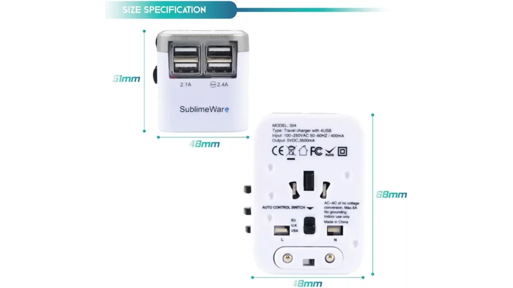 SublimeWare International Power Adapter Review