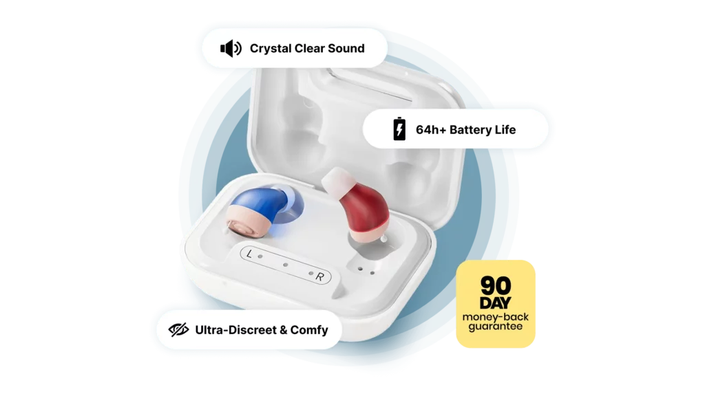 AmpliHear Review