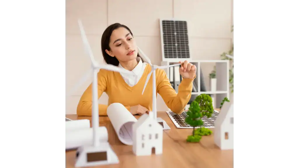 Wind Energy Conversion System