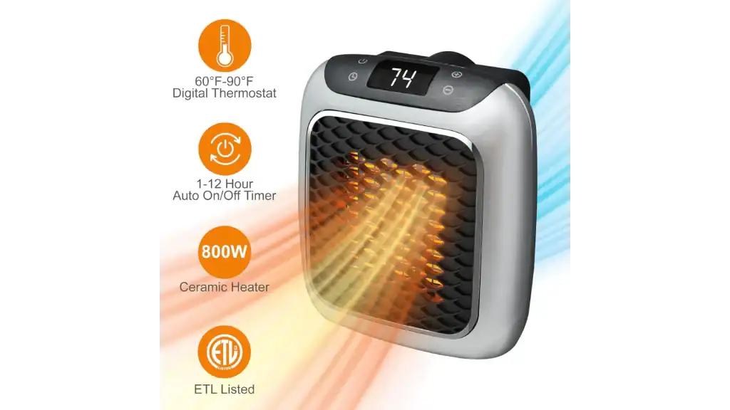 Is the Handy Heater Energy Efficient