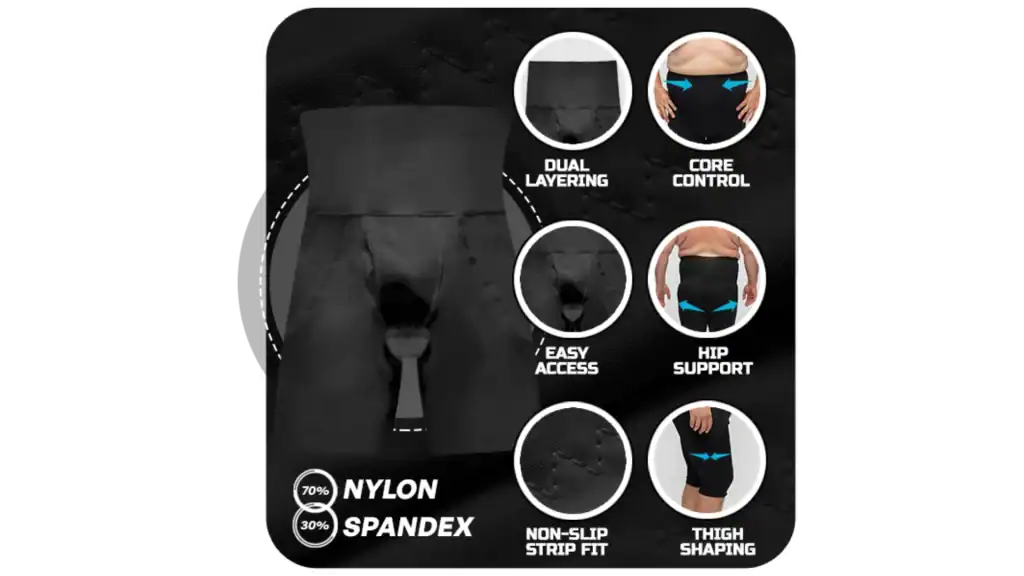Shapewear Boxers GuyForm Alpha Undertone Review