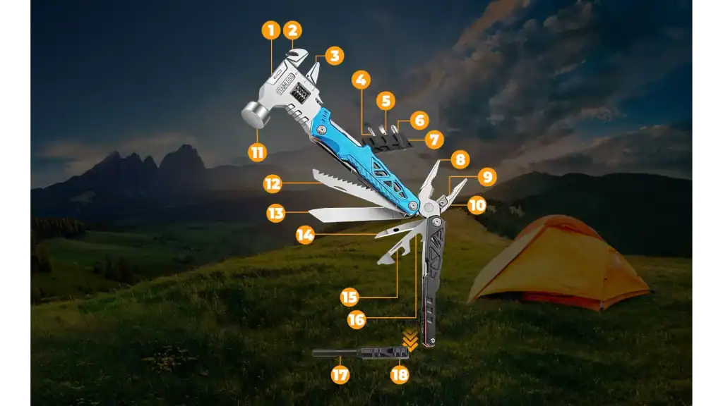 ToolTitan Review